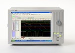 Agilent Technologies, Inc. 16801A