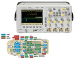 Agilent Technologies, Inc. N5424A