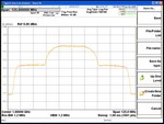 Agilent Technologies, Inc. N5162A-403