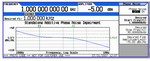 Agilent Technologies, Inc. N5162A-432