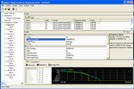 Agilent Technologies, Inc. N7611B