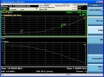 Agilent Technologies, Inc. N9069A