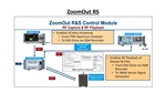 Erisys LLC ZoomOut-RS