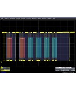 Teledyne LeCroy WM8Zi-I2CBUS-TD
