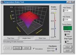 National Instruments Corporation 776800-35 LabWindows/CVI Full Development System, Perpetual License, Windows, Download