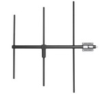 Telewave.io ANT150Y7-WRH Antenna LMR 2-Way Land Aviation Marine - 500 Watt Max - Mount Base or Ship - to