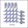 VTI Instruments SMP4001-S